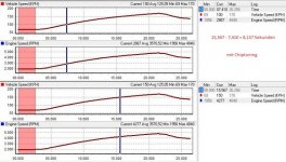 100-150chip.jpg