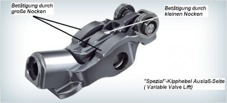 Skyactiv-D_03_variable valve lift.JPG