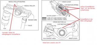 Unterschiede rocker arms.jpg