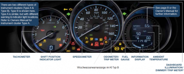 Cluster Typ B.png Cluster Typ B.png