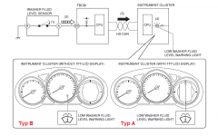 Anzeige Wischwassersensor.png Anzeige Wischwassersensor.png