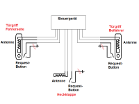 02_Prinzipschema.png 02_Prinzipschema.png