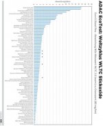 ADAC-EcoTest-Stickoxidemissionen-1024x836.jpg