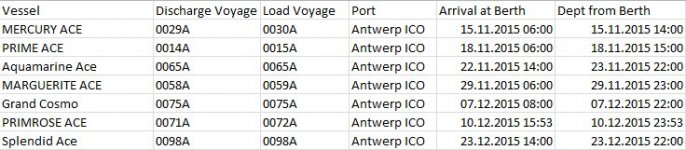 Schiffe Dezember.jpg