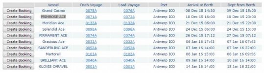 Die evtl. nÃƒÂ¤chsten Schiffe nach Antwerpen ICO.jpg