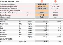 Oelanalyse1.jpg