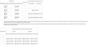 Tabelle Sitzheizung.jpg