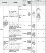 Bildschirmfoto 2016-03-19 um 18.52.17.jpg