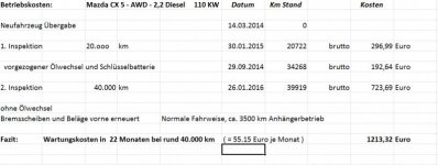 Wartungskosten -1.jpg