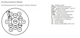 Anschlussschema AnhÃ¤nger.JPG