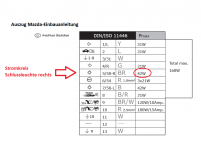 Auszug Mazda-Anleitung E-Satz.png