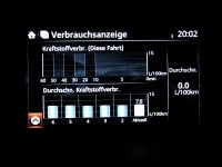 Verbrauch CX-5.jpg