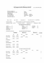 messprotokoll.png messprotokoll.png