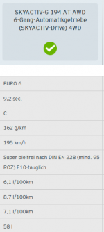 AbgaswerteCX5.png AbgaswerteCX5.png