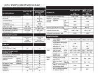 G165 zu G194.jpg