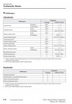 Leuchtmittel CX5-II.jpg