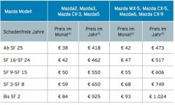 Bildschirmfoto 1.jpg Bildschirmfoto 1.jpg
