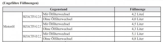 Füllmengen.jpg Füllmengen.jpg