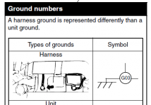 Schaltplan_FL_Masse ist schwarz-weisses Kabel unter Fahrersitz02.png Schaltplan_FL_Masse ist schwarz-weisses Kabel unter Fahrersitz02.png