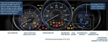 Cluster Typ B (US).jpg