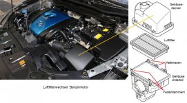 Luftfilterwechsel Benziner.jpg