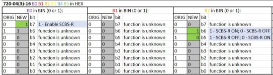 Meteoor_SCBS-R_changed_values_in_green.JPG Meteoor_SCBS-R_changed_values_in_green.JPG