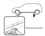 KF-Wagenheberpunkte_Betriebsanleitung_7-29.JPG