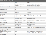 Bildschirmfoto 2018-03-18 um 19.25.09.png