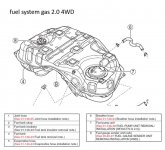 fuel system gas 2.0 4WD - 8 is fuel gauge sender unit.JPG