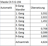 KF Getriebe G-194.png KF Getriebe G-194.png