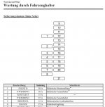 Zentralverriegelung Sicherung 6.JPG Zentralverriegelung Sicherung 6.JPG