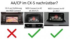 AA-CP-nachrüstbar.JPG AA-CP-nachrüstbar.JPG