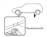 KF-Wagenheberansatzpunkt-gross.JPG