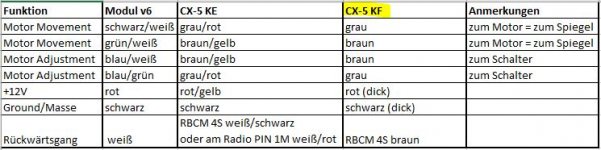 Vergleich.JPG Vergleich.JPG