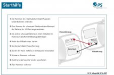 grafik-starthilfe-181114.jpg grafik-starthilfe-181114.jpg