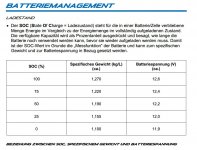 Auszug_MTC_210_V1 - SOC.jpg Auszug_MTC_210_V1 - SOC.jpg