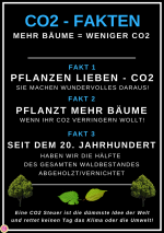 co fakten.png co fakten.png