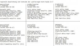 Farbcodes_CX-5.jpg