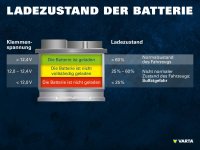 24.1_DE_Battery_charging_status.jpg