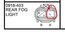 rear-fog-vfl-02_rear-fog-light-connector-pin-A.JPG