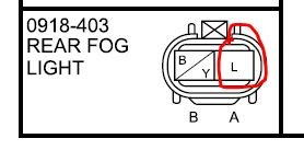rear-fog-vfl-02_rear-fog-light-connector-pin-A.JPG rear-fog-vfl-02_rear-fog-light-connector-pin-A.JPG