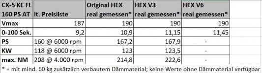 Vergleich.JPG