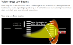 Mazda ALH wide beam description official.PNG Mazda ALH wide beam description official.PNG