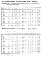 Anziehmomente fuer Schrauben nach ZF-Norm 148.jpg