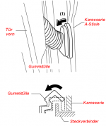 03_GummitÃ¼lle lÃ¶sen.PNG