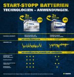 DE_Start-Stop_batteries_differences_in_application.jpg