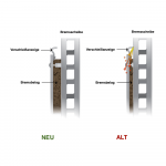 bremsen-quietschen.png