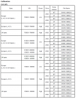 KF_PCM_Update TSB - PCM FileNames.png