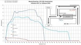 EGR_Software_compare.jpg