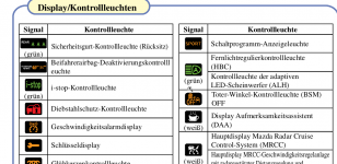 2023-03-13 19_34_38-8a5de_CX-5_Kurzanleitung_8JQ3-GE-20I_Edition1_web_QRG.pdf - FlexiPDF Pro.png